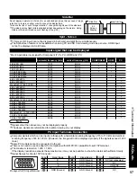 Preview for 57 page of Panasonic TH50PZ750U - 50" Plasma TV Quick Start Manual