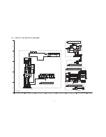 Preview for 47 page of Panasonic TH50PZ800UA - 50" PLASMA TV Service Manual