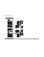 Preview for 50 page of Panasonic TH50PZ800UA - 50" PLASMA TV Service Manual