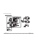 Preview for 52 page of Panasonic TH50PZ800UA - 50" PLASMA TV Service Manual