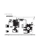 Preview for 53 page of Panasonic TH50PZ800UA - 50" PLASMA TV Service Manual