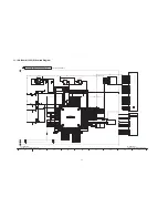 Preview for 58 page of Panasonic TH50PZ800UA - 50" PLASMA TV Service Manual