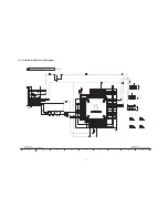 Preview for 59 page of Panasonic TH50PZ800UA - 50" PLASMA TV Service Manual