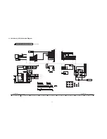 Preview for 60 page of Panasonic TH50PZ800UA - 50" PLASMA TV Service Manual