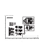 Preview for 61 page of Panasonic TH50PZ800UA - 50" PLASMA TV Service Manual