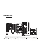 Preview for 64 page of Panasonic TH50PZ800UA - 50" PLASMA TV Service Manual