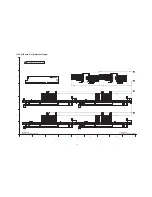 Preview for 67 page of Panasonic TH50PZ800UA - 50" PLASMA TV Service Manual