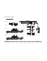 Preview for 68 page of Panasonic TH50PZ800UA - 50" PLASMA TV Service Manual