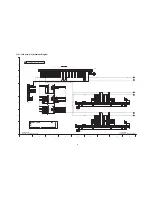 Preview for 69 page of Panasonic TH50PZ800UA - 50" PLASMA TV Service Manual