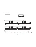 Preview for 72 page of Panasonic TH50PZ800UA - 50" PLASMA TV Service Manual