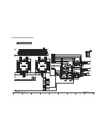 Preview for 81 page of Panasonic TH50PZ800UA - 50" PLASMA TV Service Manual