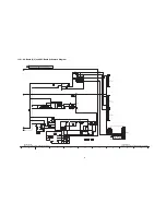 Preview for 83 page of Panasonic TH50PZ800UA - 50" PLASMA TV Service Manual