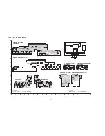 Preview for 88 page of Panasonic TH50PZ800UA - 50" PLASMA TV Service Manual