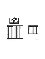 Preview for 91 page of Panasonic TH50PZ800UA - 50" PLASMA TV Service Manual