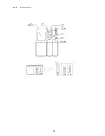 Preview for 107 page of Panasonic TH50PZ800UA - 50" PLASMA TV Service Manual