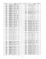 Preview for 114 page of Panasonic TH50PZ800UA - 50" PLASMA TV Service Manual