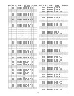 Preview for 115 page of Panasonic TH50PZ800UA - 50" PLASMA TV Service Manual