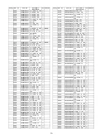 Preview for 116 page of Panasonic TH50PZ800UA - 50" PLASMA TV Service Manual