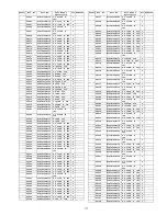 Preview for 117 page of Panasonic TH50PZ800UA - 50" PLASMA TV Service Manual