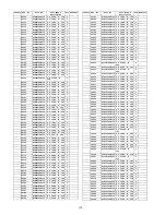 Preview for 118 page of Panasonic TH50PZ800UA - 50" PLASMA TV Service Manual