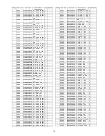 Preview for 119 page of Panasonic TH50PZ800UA - 50" PLASMA TV Service Manual