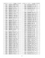 Preview for 120 page of Panasonic TH50PZ800UA - 50" PLASMA TV Service Manual