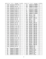 Preview for 121 page of Panasonic TH50PZ800UA - 50" PLASMA TV Service Manual