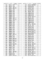 Preview for 122 page of Panasonic TH50PZ800UA - 50" PLASMA TV Service Manual