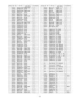 Preview for 123 page of Panasonic TH50PZ800UA - 50" PLASMA TV Service Manual