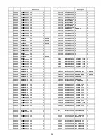 Preview for 124 page of Panasonic TH50PZ800UA - 50" PLASMA TV Service Manual