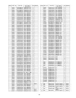 Preview for 125 page of Panasonic TH50PZ800UA - 50" PLASMA TV Service Manual