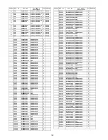 Preview for 126 page of Panasonic TH50PZ800UA - 50" PLASMA TV Service Manual