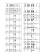 Preview for 127 page of Panasonic TH50PZ800UA - 50" PLASMA TV Service Manual