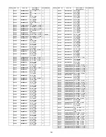 Preview for 128 page of Panasonic TH50PZ800UA - 50" PLASMA TV Service Manual