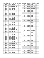 Preview for 130 page of Panasonic TH50PZ800UA - 50" PLASMA TV Service Manual