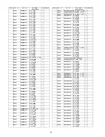 Preview for 132 page of Panasonic TH50PZ800UA - 50" PLASMA TV Service Manual