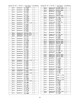 Preview for 133 page of Panasonic TH50PZ800UA - 50" PLASMA TV Service Manual