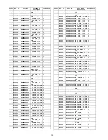 Preview for 136 page of Panasonic TH50PZ800UA - 50" PLASMA TV Service Manual