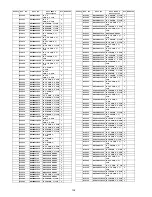 Preview for 138 page of Panasonic TH50PZ800UA - 50" PLASMA TV Service Manual