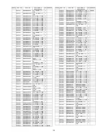 Preview for 139 page of Panasonic TH50PZ800UA - 50" PLASMA TV Service Manual