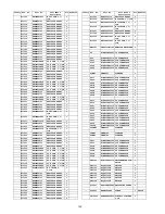 Preview for 140 page of Panasonic TH50PZ800UA - 50" PLASMA TV Service Manual