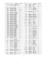 Preview for 141 page of Panasonic TH50PZ800UA - 50" PLASMA TV Service Manual