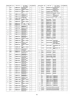 Preview for 142 page of Panasonic TH50PZ800UA - 50" PLASMA TV Service Manual