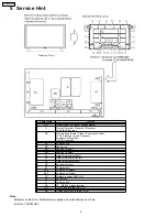 Preview for 8 page of Panasonic TH58PH10UK - 58" Plasma Panel Service Manual