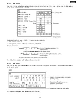 Preview for 25 page of Panasonic TH58PH10UK - 58" Plasma Panel Service Manual