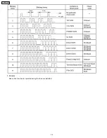 Preview for 34 page of Panasonic TH58PH10UK - 58" Plasma Panel Service Manual