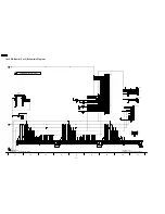 Preview for 84 page of Panasonic TH58PH10UK - 58" Plasma Panel Service Manual