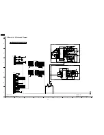 Preview for 94 page of Panasonic TH58PH10UK - 58" Plasma Panel Service Manual