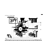 Preview for 95 page of Panasonic TH58PH10UK - 58" Plasma Panel Service Manual