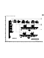 Preview for 105 page of Panasonic TH58PH10UK - 58" Plasma Panel Service Manual